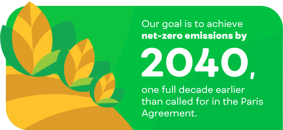 Our goal is to achieve net-zero emissions by 2040, one full decade earlier than called for in the Paris Agreement