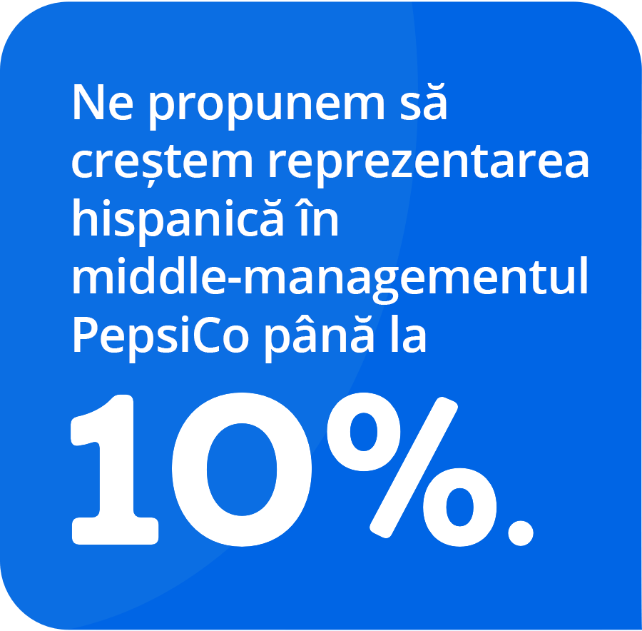 We are committed to increasing Hispanic middle management representation at PepsiCo to 10%.