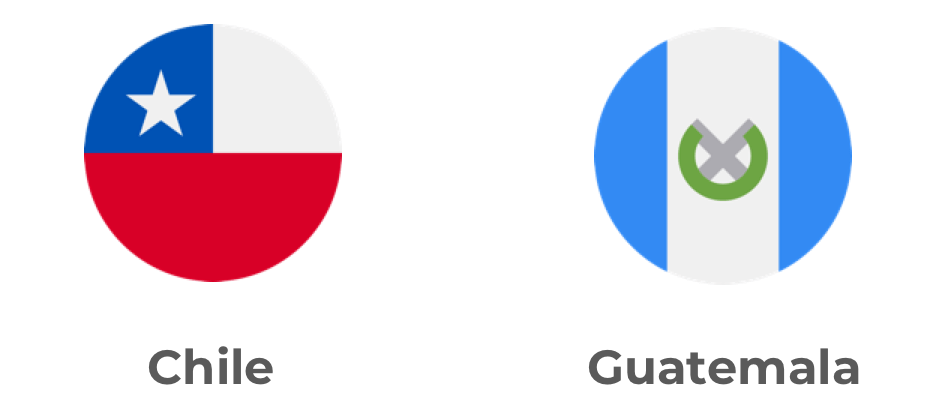 Chile and Guatemala